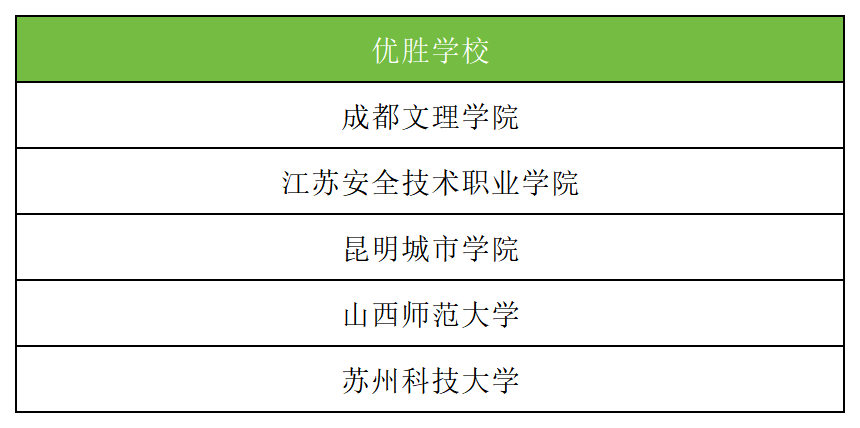 普通话协办牌匾_Sheet1(2).png